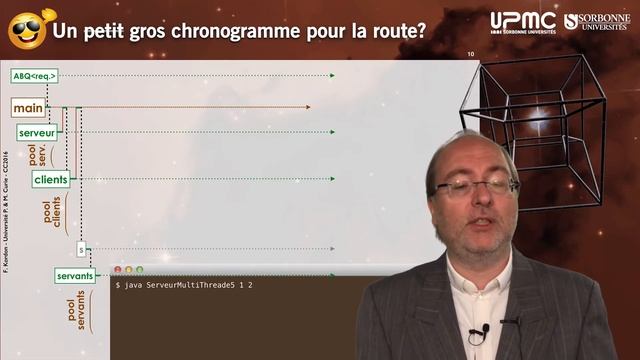 063 — Implémentation, ServeurMultiThreade v5 смотреть онлайн