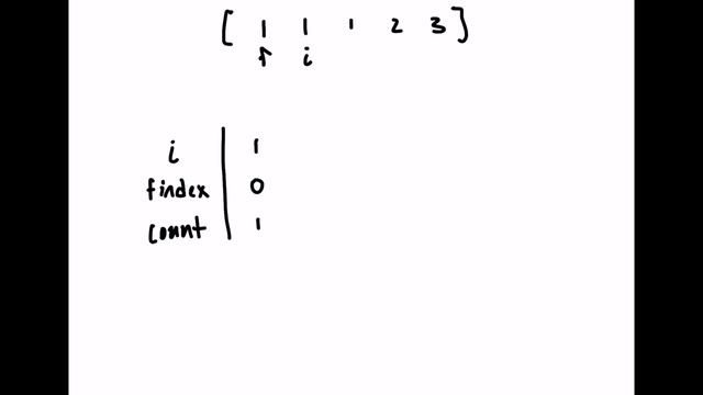 Leetcode 80: Remove Duplicates from Sorted Array || | SOLUTION and EXPLANATION смотреть онлайн