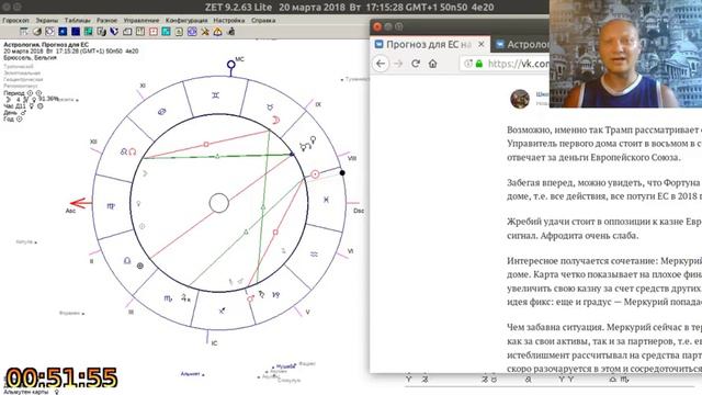 Астрология. Прогноз. ЕС смотреть онлайн