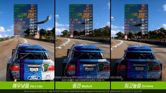 [4K VGA Benchmark] ZOTAC GAMING GeForce RTX 3090 Ti AMP EXTREME Holo D6X 24GB смотреть онлайн
