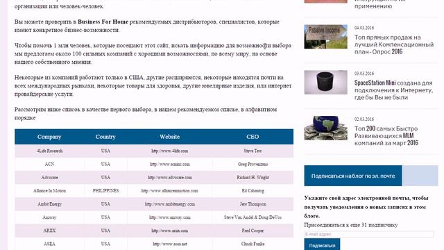 Как выбрать правильную компанию Рейтинг2016 смотреть онлайн