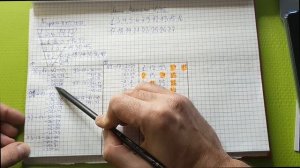 УДАЧА ПРИСЛЕДУЕТ ВАС! ВАЖНО ПРАВИЛЬНО ИГРАТЬ В ЧИСЛОВУЮ ЛОТЕРЕЮ 2022!