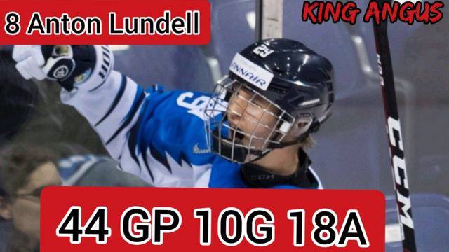 My FINAL 2020 NHL Mock Draft (Alexis Lafreniere + New York Rangers/ NHL talk) смотреть онлайн