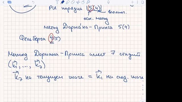 Лекция 6. Вложенные методы Рунге-Кутты и методы Адамса. 26.03.2020 смотреть онлайн