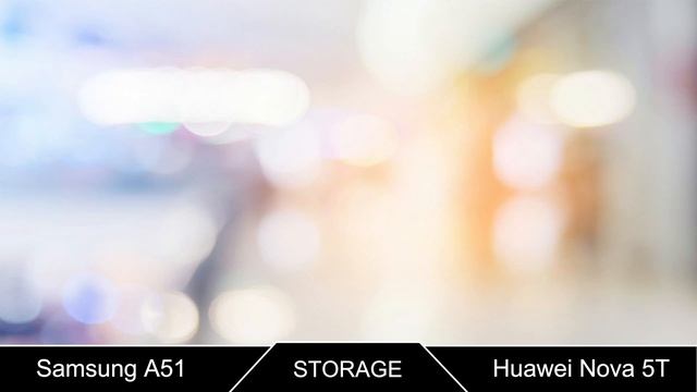 Samsung Galaxy A51 vs Huawei Nova 5T || Full Comparison || Device Compare смотреть онлайн