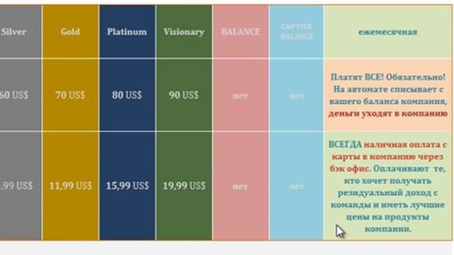 НОВЫЙ МАРКЕТИНГ LIBERTAGIA смотреть онлайн