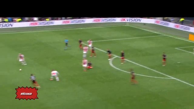 Ajax Amsterdam defensive and transition ||| Tactical смотреть онлайн