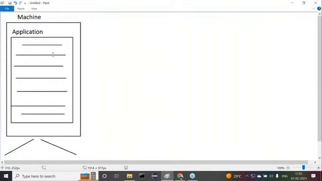 FULL STACK JAVA tutorials by Mr. Nagoor Babu Sir смотреть онлайн