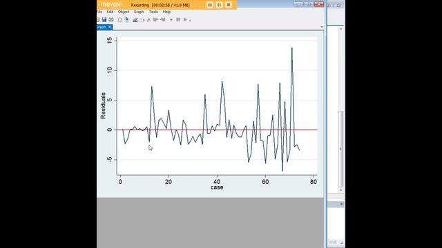 Stata serial correlation of residuals смотреть онлайн