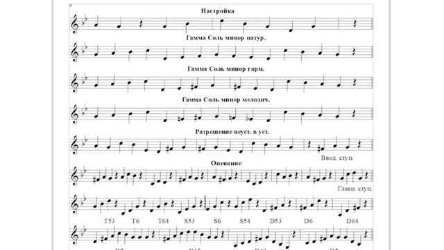 ? Тональность G-moll (Соль-минор) смотреть онлайн