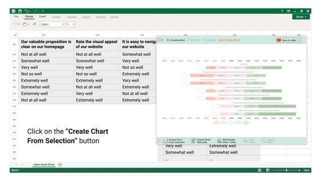 How to do Website Survey Analysis in Excel using Likert Scale Chart | Analyze Results from a Survey смотреть онлайн