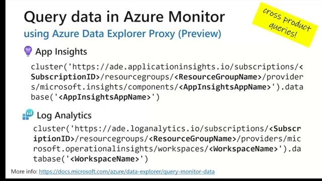 SQLSATSG 2020 | Kusto Query Language (KQL) IN AZURE DATA STUIDO смотреть онлайн
