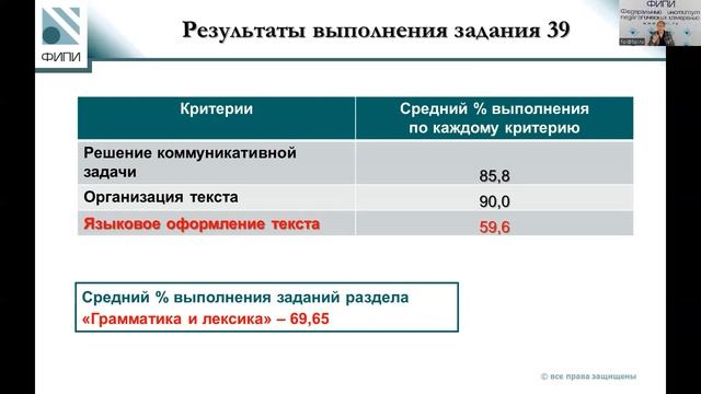 Английский язык 2023 смотреть онлайн
