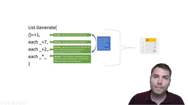 List.Generate() Function and Looping in PowerQuery смотреть онлайн