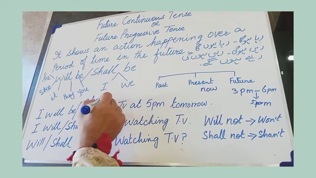 Future Continuous Tense | Future Progressive Tense | Future continuous смотреть онлайн