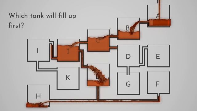 Fluid Simulation: Which tank will fill up first? [Blender FLIP Fluids + Cycles] смотреть онлайн
