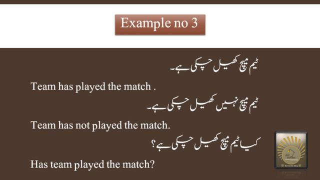 Present Perfect Tense definition| rules| sentences in Urdu| use of has and have in present sentence смотреть онлайн