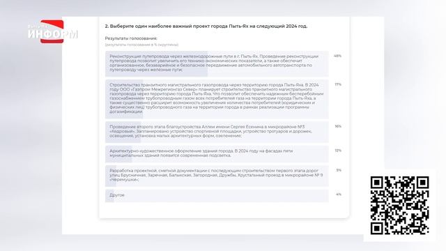 Голосуй за лучшую территорию в городе смотреть онлайн