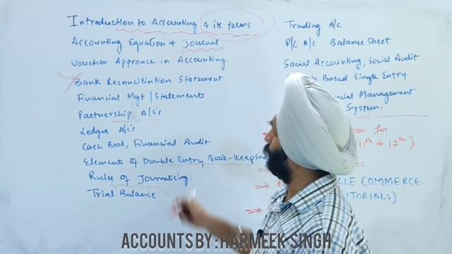 Accountancy Syllabus Discussion by Harmeek Sir || 35 Days Plan || Classes Schedule || смотреть онлайн