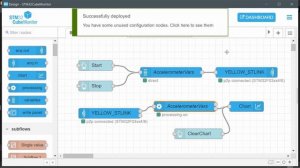 Как пользоваться STM32CubeMonitor (графики, приборы)?