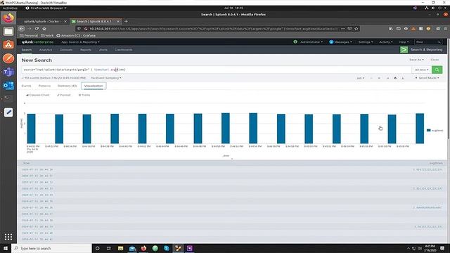 Monitor Network With Splunk and Docker смотреть онлайн
