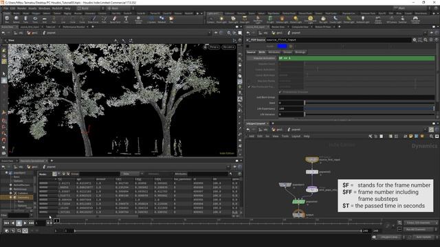 HOUDINI + POINT CLOUD SCAN #3 Particle Simulation PART 1 смотреть онлайн