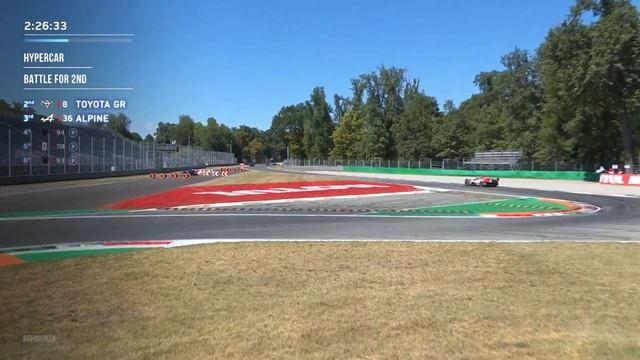 6 Hours of Monza: The epic battle between Alpine and Toyota смотреть онлайн