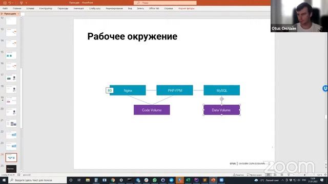 Контейнеры // Демо-занятие курса «PHP Developer. Basic» смотреть онлайн