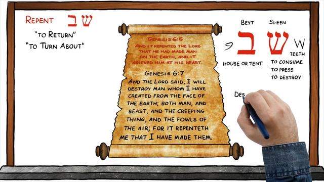"Repent" in ancient Hebrew! смотреть онлайн