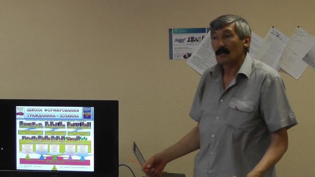 Культурно-правовое просвещение 4ч. Мулюков Салават смотреть онлайн