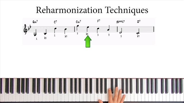 Double Time Jazz Lines #1 Part 1 - mDecks Music смотреть онлайн