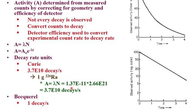 CHEM 418 Lecture 3 Decay Kinetics Part 1 смотреть онлайн