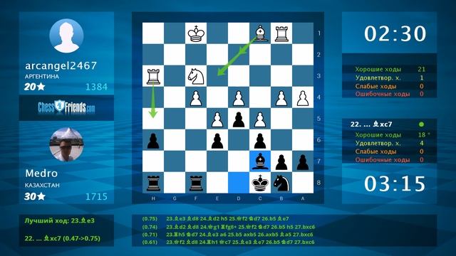 Chess Game Analysis: arcangel2467 - Medro : 0-1 (By ChessFriends.com) смотреть онлайн