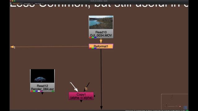 Shuffle and Channel Management | Nuke Compositing [Beginner / Intermediate] смотреть онлайн
