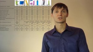 Аккумулятор для шуруповерта. Какой выбрать