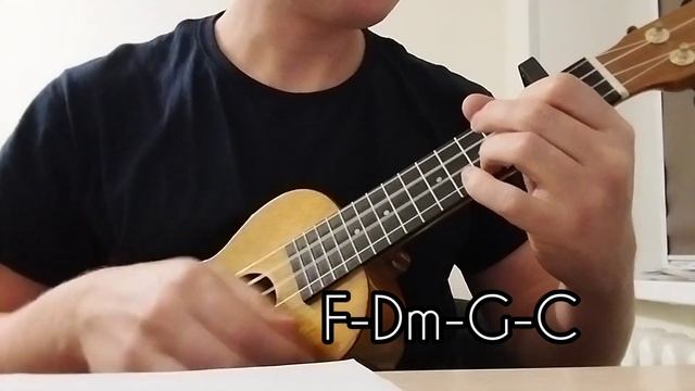 Укулеле. Рок-Острова - Ничего не говори, аккорды, разбор #укулеле #ukulele смотреть онлайн