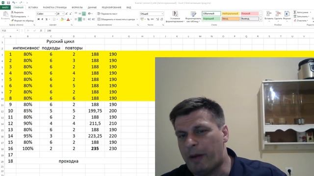 Русский цикл. Как приседать за 200 кг. Программа для приседаний со штангой - РЦ смотреть онлайн