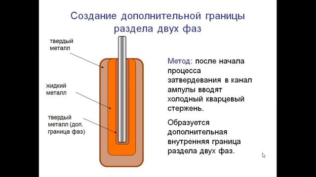 Поверка эталонных термометров Часть 2 смотреть онлайн