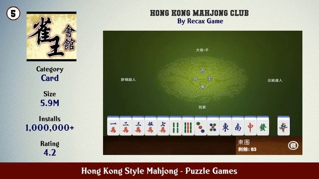 Top 10 Hong Kong Style Mahjong Android Games смотреть онлайн