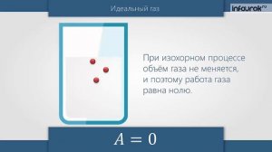 Первый закон термодинамики | Физика 10 класс #41 | Инфоурок