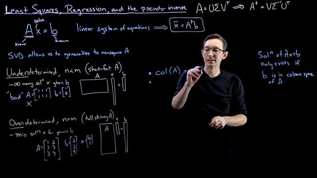 Linear Systems of Equations, Ax=b смотреть онлайн