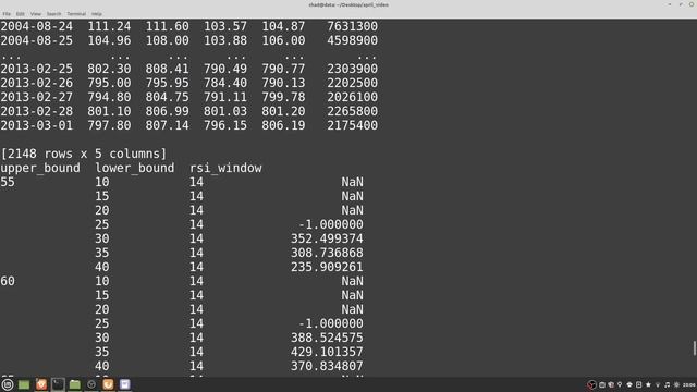 Backtesting.py - Full course in python смотреть онлайн