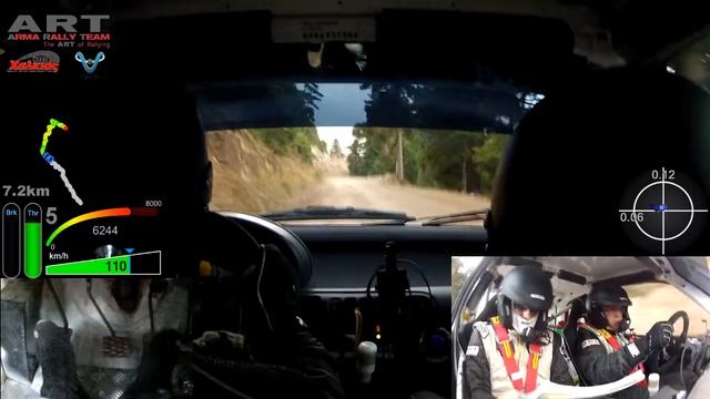 2019 Φθινοπωρινό Rally | Arma - Armaki | Nissan Micra 1.3 | SS5 Άμφισσα смотреть онлайн
