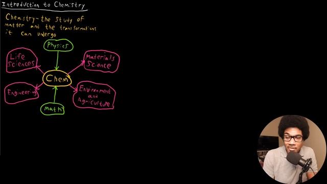 Introduction to Chemistry | General Chemistry I | 001 смотреть онлайн