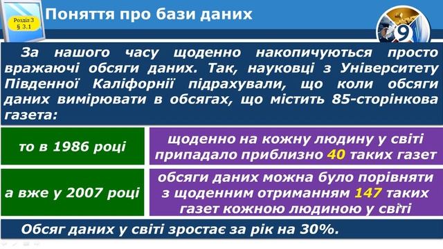 Поняття бази даних. смотреть онлайн