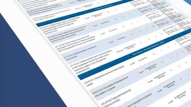 Геологоразведочный факультет / ГРФ СВФУ смотреть онлайн