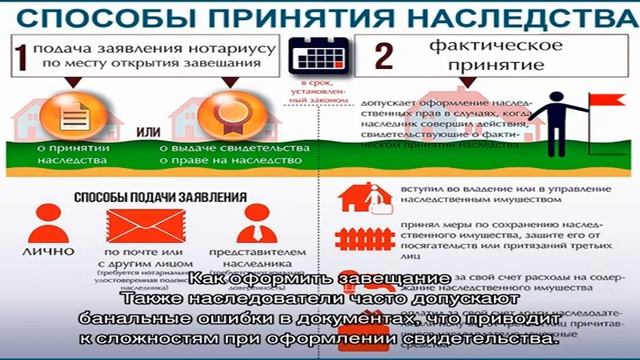 Какие документы нужны для вступления в наследство после смерти отца смотреть онлайн