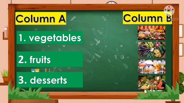 SAMPLE VIDEO LESSON IN ENGLISH 3 || COT || QUARTER 3 || HYPONYMS смотреть онлайн
