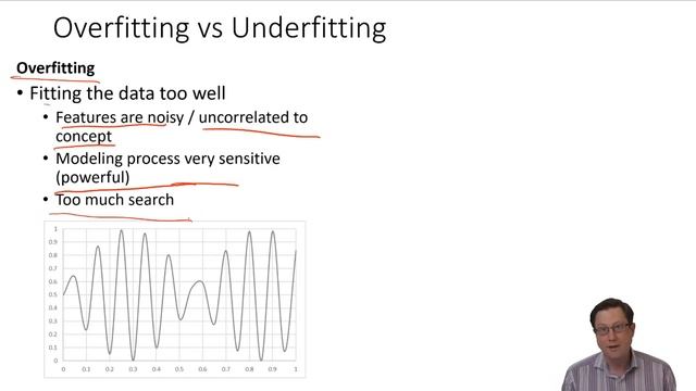 Machine Learning Course - 12. Overfitting and Underfitting смотреть онлайн