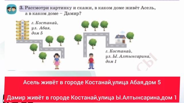 Русский язык 2 класс 11 урок Дом квартира адрес #2класс #русскийязык смотреть онлайн